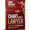 Chart Like a Lawyer: Legal-Proof Documentation for Nurses & NPs